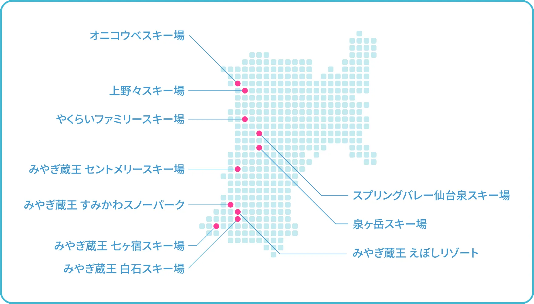 宮城県内スキー場