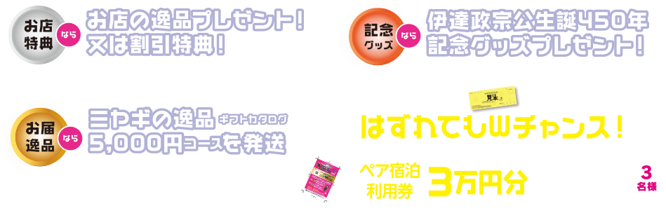 お店特典ならお店の逸品プレゼント！又は割引特典！　記念グッズなら伊達政宗公生誕450年ン記念グッズプレゼント！　お届逸品ならミヤギの逸品ギフトカタログ5,000円コースを発送　お届逸品当たりスクラッチ（はがき）でご応募ください。応募締め切り日/2017年7月10日（月）当日消印有効　はずれてもWチャンス！はずれスクラッチ（ハガキ）応募の中から抽選でペア宿泊利用券3万円分プレゼント3名様