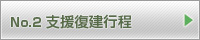 支援復建行程